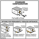 Formic Pro™ Varroa Mite Treatment – Fast, Effective Control for Australian Beekeepers