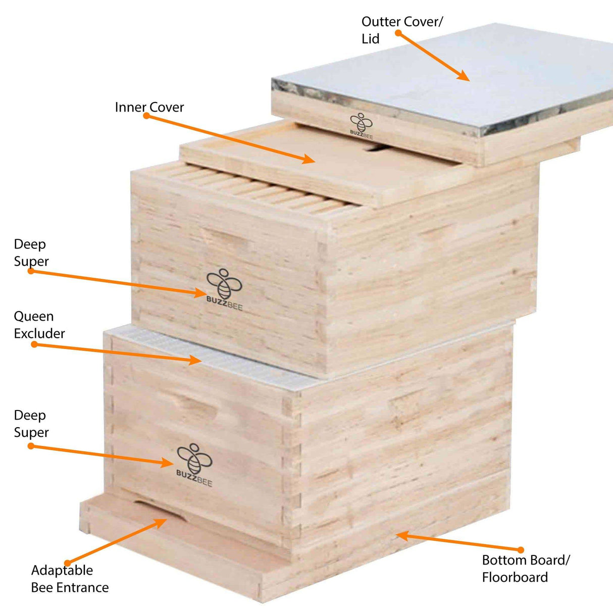 Langstroth Beehive (8 or 10 Frames) - Hives collection by Buzzbee Beekeeping Supplies